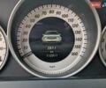 Синій Мерседес Ц-Клас, об'ємом двигуна 1.8 л та пробігом 112 тис. км за 14399 $, фото 27 на Automoto.ua