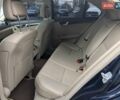 Синій Мерседес Ц-Клас, об'ємом двигуна 1.8 л та пробігом 112 тис. км за 14399 $, фото 24 на Automoto.ua
