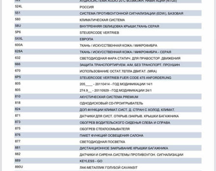 Синий Мерседес Ц-Класс, объемом двигателя 1.6 л и пробегом 71 тыс. км за 24999 $, фото 15 на Automoto.ua