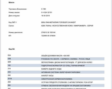 Синий Мерседес Ц-Класс, объемом двигателя 1.6 л и пробегом 71 тыс. км за 24999 $, фото 14 на Automoto.ua