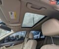 Синій Мерседес Ц-Клас, об'ємом двигуна 1.8 л та пробігом 112 тис. км за 14399 $, фото 25 на Automoto.ua