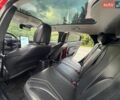 Синий Мерседес Ц-Класс, объемом двигателя 1.8 л и пробегом 120 тыс. км за 8990 $, фото 15 на Automoto.ua