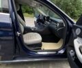 Синий Мерседес Ц-Класс, объемом двигателя 2 л и пробегом 143 тыс. км за 23000 $, фото 31 на Automoto.ua
