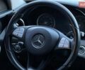 Синий Мерседес Ц-Класс, объемом двигателя 1.6 л и пробегом 208 тыс. км за 21000 $, фото 15 на Automoto.ua