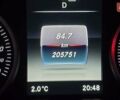 Синий Мерседес Ц-Класс, объемом двигателя 1.6 л и пробегом 205 тыс. км за 17999 $, фото 23 на Automoto.ua