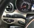 Синій Мерседес Ц-Клас, об'ємом двигуна 1.99 л та пробігом 112 тис. км за 23500 $, фото 15 на Automoto.ua