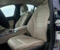 Синий Мерседес Ц-Класс, объемом двигателя 2 л и пробегом 128 тыс. км за 7500 $, фото 14 на Automoto.ua