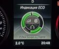 Синий Мерседес Ц-Класс, объемом двигателя 1.6 л и пробегом 205 тыс. км за 17999 $, фото 7 на Automoto.ua