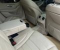Синій Мерседес Ц-Клас, об'ємом двигуна 2 л та пробігом 173 тис. км за 16500 $, фото 9 на Automoto.ua