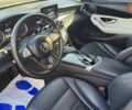 Синий Мерседес Ц-Класс, объемом двигателя 1.6 л и пробегом 205 тыс. км за 17999 $, фото 47 на Automoto.ua
