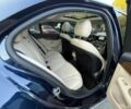 Синій Мерседес Ц-Клас, об'ємом двигуна 2 л та пробігом 78 тис. км за 8100 $, фото 9 на Automoto.ua
