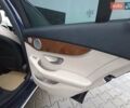 Синий Мерседес Ц-Класс, объемом двигателя 1.99 л и пробегом 175 тыс. км за 16999 $, фото 18 на Automoto.ua