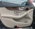 Синий Мерседес Ц-Класс, объемом двигателя 1.99 л и пробегом 127 тыс. км за 20500 $, фото 19 на Automoto.ua