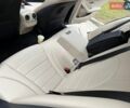 Синий Мерседес Ц-Класс, объемом двигателя 2 л и пробегом 130 тыс. км за 18500 $, фото 44 на Automoto.ua