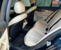 Синий Мерседес Ц-Класс, объемом двигателя 2 л и пробегом 149 тыс. км за 15500 $, фото 8 на Automoto.ua