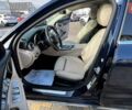 Синій Мерседес Ц-Клас, об'ємом двигуна 2 л та пробігом 159 тис. км за 19900 $, фото 5 на Automoto.ua
