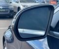 Синій Мерседес Ц-Клас, об'ємом двигуна 2 л та пробігом 99 тис. км за 22500 $, фото 8 на Automoto.ua
