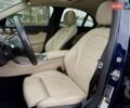 Синій Мерседес Ц-Клас, об'ємом двигуна 1.99 л та пробігом 58 тис. км за 28500 $, фото 22 на Automoto.ua
