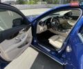 Синий Мерседес Ц-Класс, объемом двигателя 1.99 л и пробегом 110 тыс. км за 28800 $, фото 11 на Automoto.ua