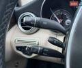 Синий Мерседес Ц-Класс, объемом двигателя 1.99 л и пробегом 78 тыс. км за 21990 $, фото 30 на Automoto.ua