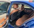 Синий Мерседес Ц-Класс, объемом двигателя 1.95 л и пробегом 120 тыс. км за 28700 $, фото 15 на Automoto.ua