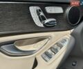 Синій Мерседес Ц-Клас, об'ємом двигуна 1.95 л та пробігом 83 тис. км за 27800 $, фото 10 на Automoto.ua