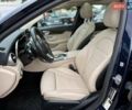 Синий Мерседес Ц-Класс, объемом двигателя 1.99 л и пробегом 78 тыс. км за 21990 $, фото 18 на Automoto.ua