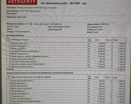 Синій Мерседес Ц-Клас, об'ємом двигуна 1.99 л та пробігом 58 тис. км за 28500 $, фото 59 на Automoto.ua