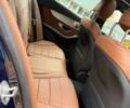 Синий Мерседес Ц-Класс, объемом двигателя 2 л и пробегом 40 тыс. км за 3500 $, фото 12 на Automoto.ua