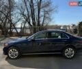 Синій Мерседес Ц-Клас, об'ємом двигуна 1.99 л та пробігом 19 тис. км за 29500 $, фото 7 на Automoto.ua