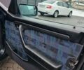Синий Мерседес Ц-Класс, объемом двигателя 2 л и пробегом 350 тыс. км за 2500 $, фото 33 на Automoto.ua