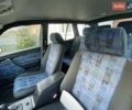 Синий Мерседес Ц-Класс, объемом двигателя 2 л и пробегом 350 тыс. км за 3500 $, фото 12 на Automoto.ua