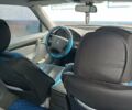Синий Мерседес Ц-Класс, объемом двигателя 1.8 л и пробегом 395 тыс. км за 3400 $, фото 1 на Automoto.ua