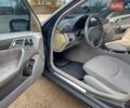 Синій Мерседес Ц-Клас, об'ємом двигуна 2.69 л та пробігом 476 тис. км за 5400 $, фото 9 на Automoto.ua