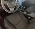 Синій Мерседес Ц-Клас, об'ємом двигуна 2 л та пробігом 525 тис. км за 4800 $, фото 1 на Automoto.ua
