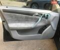 Синий Мерседес Ц-Класс, объемом двигателя 2.7 л и пробегом 250 тыс. км за 4900 $, фото 10 на Automoto.ua