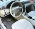 Синій Мерседес Ц-Клас, об'ємом двигуна 2.7 л та пробігом 476 тис. км за 4500 $, фото 6 на Automoto.ua