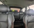 Синий Мерседес Ц-Класс, объемом двигателя 2 л и пробегом 520 тыс. км за 5501 $, фото 6 на Automoto.ua