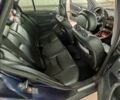 Синий Мерседес Ц-Класс, объемом двигателя 2 л и пробегом 520 тыс. км за 5501 $, фото 4 на Automoto.ua