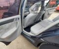 Синій Мерседес Ц-Клас, об'ємом двигуна 2.69 л та пробігом 476 тис. км за 5400 $, фото 11 на Automoto.ua