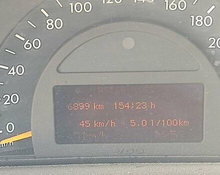 Синій Мерседес Ц-Клас, об'ємом двигуна 2.1 л та пробігом 650 тис. км за 3800 $, фото 10 на Automoto.ua