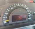 Синій Мерседес Ц-Клас, об'ємом двигуна 1.8 л та пробігом 313 тис. км за 4000 $, фото 10 на Automoto.ua