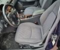 Синій Мерседес Ц-Клас, об'ємом двигуна 2 л та пробігом 270 тис. км за 3600 $, фото 5 на Automoto.ua