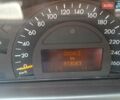 Синій Мерседес Ц-Клас, об'ємом двигуна 1.8 л та пробігом 313 тис. км за 4000 $, фото 21 на Automoto.ua
