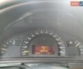 Синий Мерседес Ц-Класс, объемом двигателя 2.2 л и пробегом 370 тыс. км за 4300 $, фото 3 на Automoto.ua