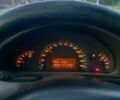 Синій Мерседес Ц-Клас, об'ємом двигуна 2.1 л та пробігом 650 тис. км за 3800 $, фото 8 на Automoto.ua