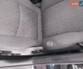 Синій Мерседес Ц-Клас, об'ємом двигуна 2.2 л та пробігом 384 тис. км за 4100 $, фото 7 на Automoto.ua