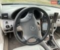Синий Мерседес Ц-Класс, объемом двигателя 2.1 л и пробегом 390 тыс. км за 5200 $, фото 17 на Automoto.ua