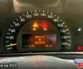 Синий Мерседес Ц-Класс, объемом двигателя 2.1 л и пробегом 457 тыс. км за 5500 $, фото 6 на Automoto.ua