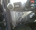 Синій Мерседес Ц-Клас, об'ємом двигуна 3.2 л та пробігом 220 тис. км за 17358 $, фото 8 на Automoto.ua